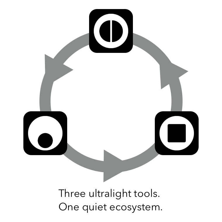 MINDBEBOP system diagram
